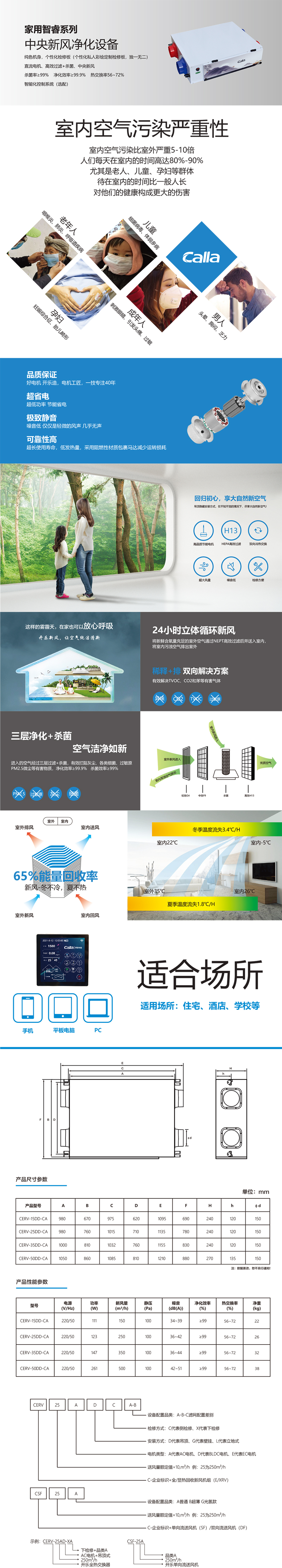 家用智睿系列.jpg